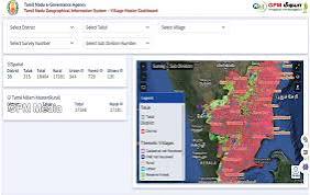 கிராமங்களில் உள்ள வீடு, நிலத்திற்கான சர்வே எண்ணை அறிய புதிய இணையதளம்: தமிழக அரசின் வில்லேஜ் மாஸ்டர் அறிமுகம்