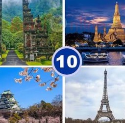 கூகுள் தேடலில் முதலிடம்: உலகையே திரும்பிப் பார்க்க வைத்த 10 சுற்றுலாத் தலங்கள்!