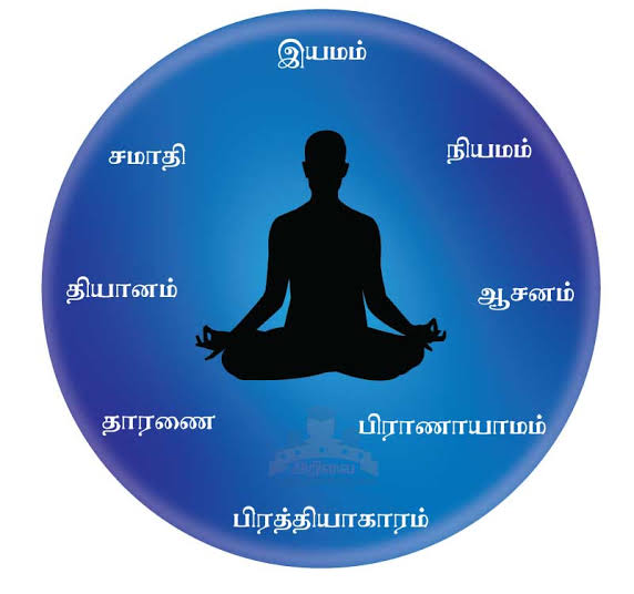 யோகங்களும் அதன் பலன்களும்