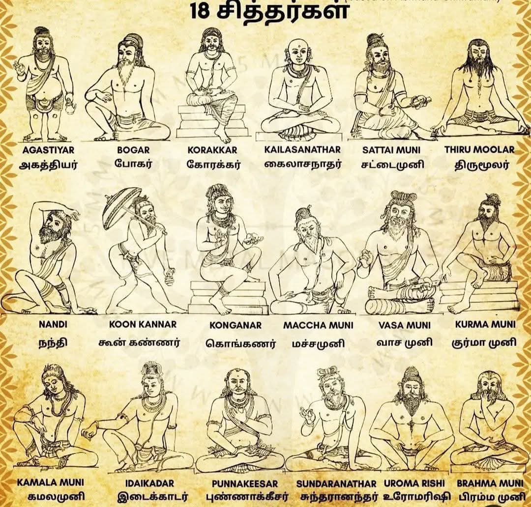27 நட்சத்திரங்களுக்கும் உரிய சித்தர்கள்