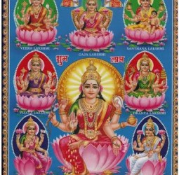 லட்சுமி தேவியின் வடிவங்கள்