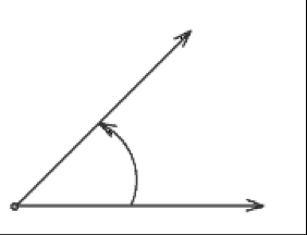 இரு கோணங்கள்.!