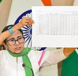 எஸ்ஐஆர்! சரிபார்ப்புக்கான ஆவணமாக 10 ஆம் வகுப்பு நுழைவுச் சீட்டை ஏற்க மறுப்பு!