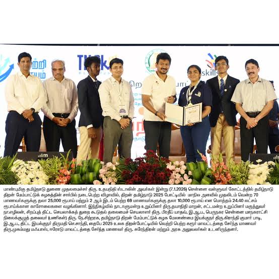 திறன் தமிழ்நாடு’ போட்டியில் வெற்றி பெற்றவர்களுக்கு ரூ.24.50 லட்சம்: உதயநிதி ஸ்டாலின் வழங்கினார்